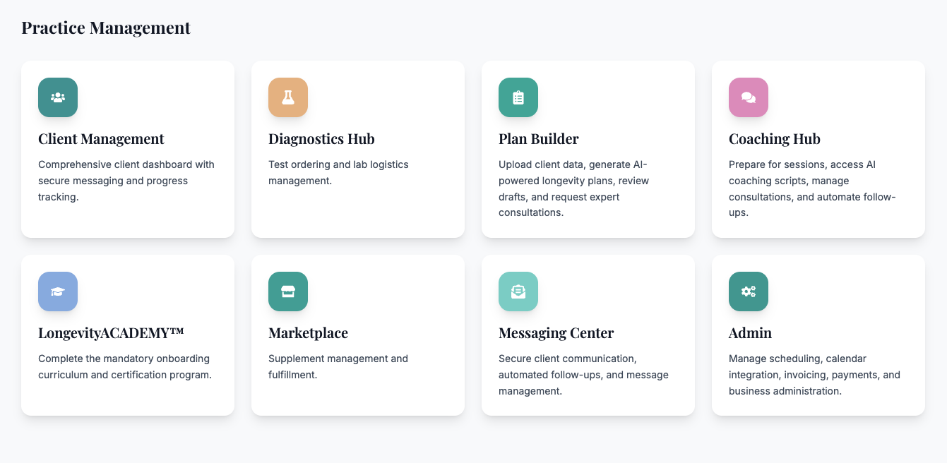 LongevityPRO Platform Dashboard